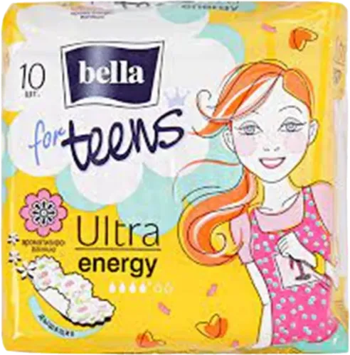 Daily Pantyliners Energy
