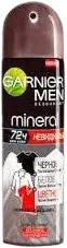 Men Deodorant Neutral