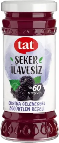 Blackcurrant Jam