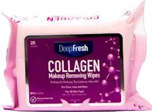 Wet wipes with collagen