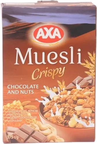 Chocolate Walnut Muesli