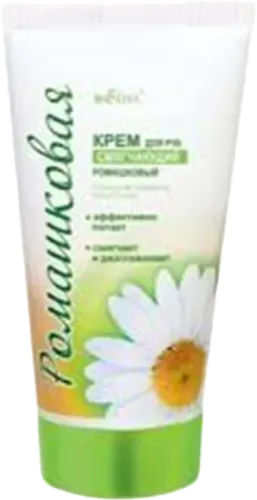 Hand Cream Nettle Softening