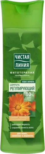 Shampoo for Oily Hair
