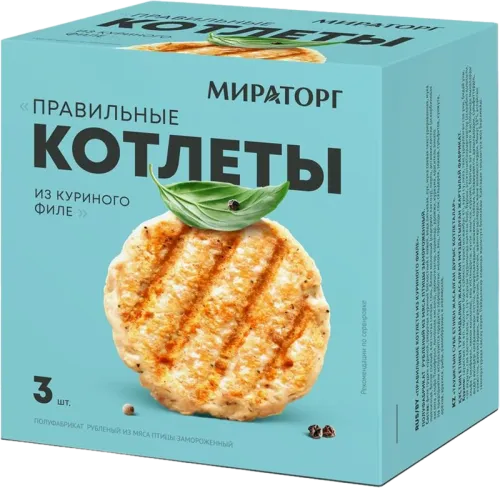 Куриные Котлеты