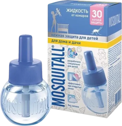 Kids 30-Night Protection