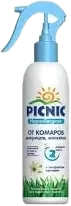 Mosquito Repellent Spray Hypoallergenic