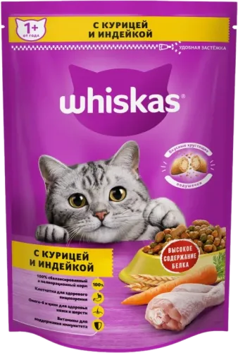 Корм для кошек Ассорти